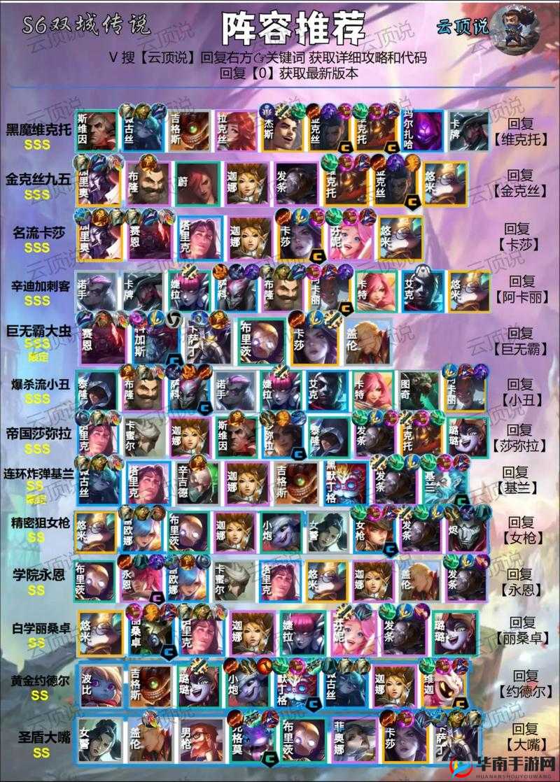 金铲铲之战2.14魔导法师阵容怎么玩