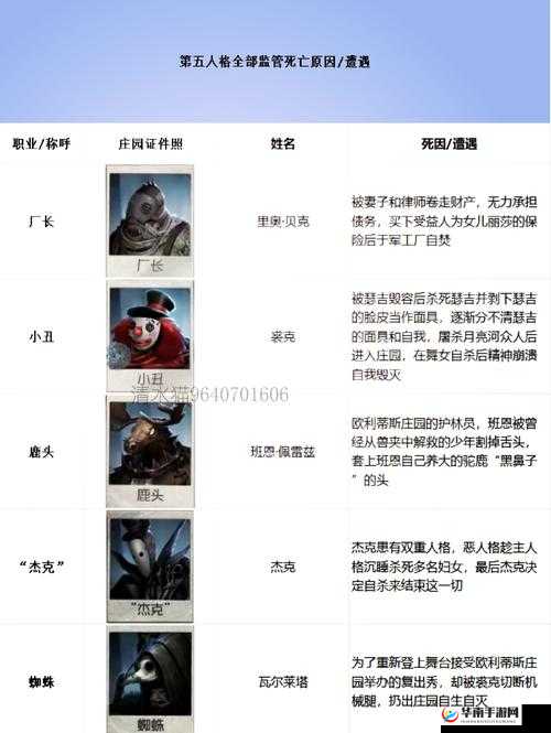 第五人格监管者小技巧思路在资源管理中的重要性及实践