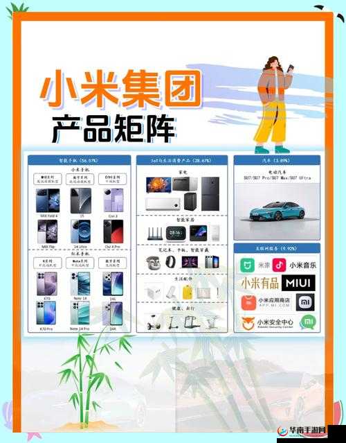 爱豆传媒 IDG5527 与小米有何关联？探索背后的故事与发展