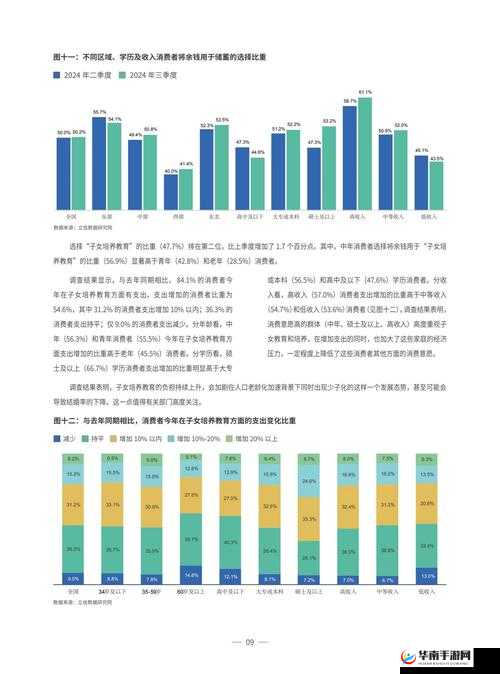 2023年最新更新：男生女生差差差现象深度解析与趋势预测