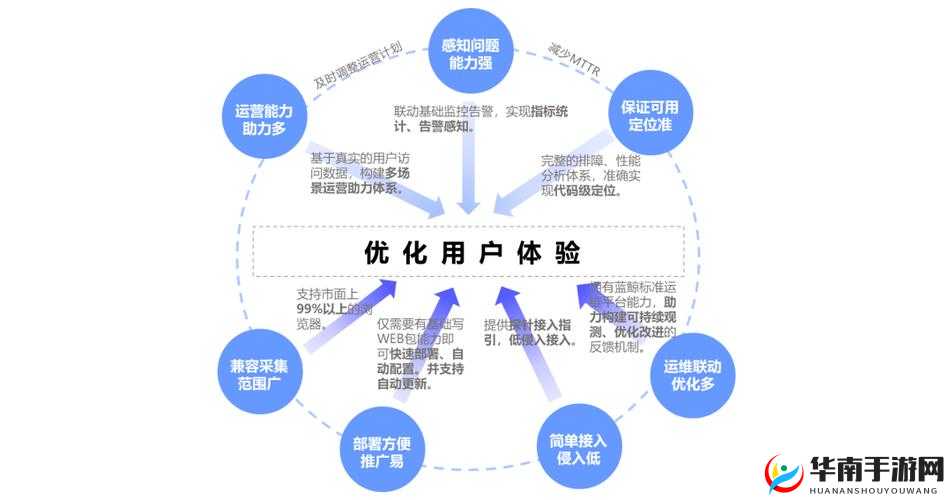 9.1九幺全面升级：新功能详解与用户体验优化指南