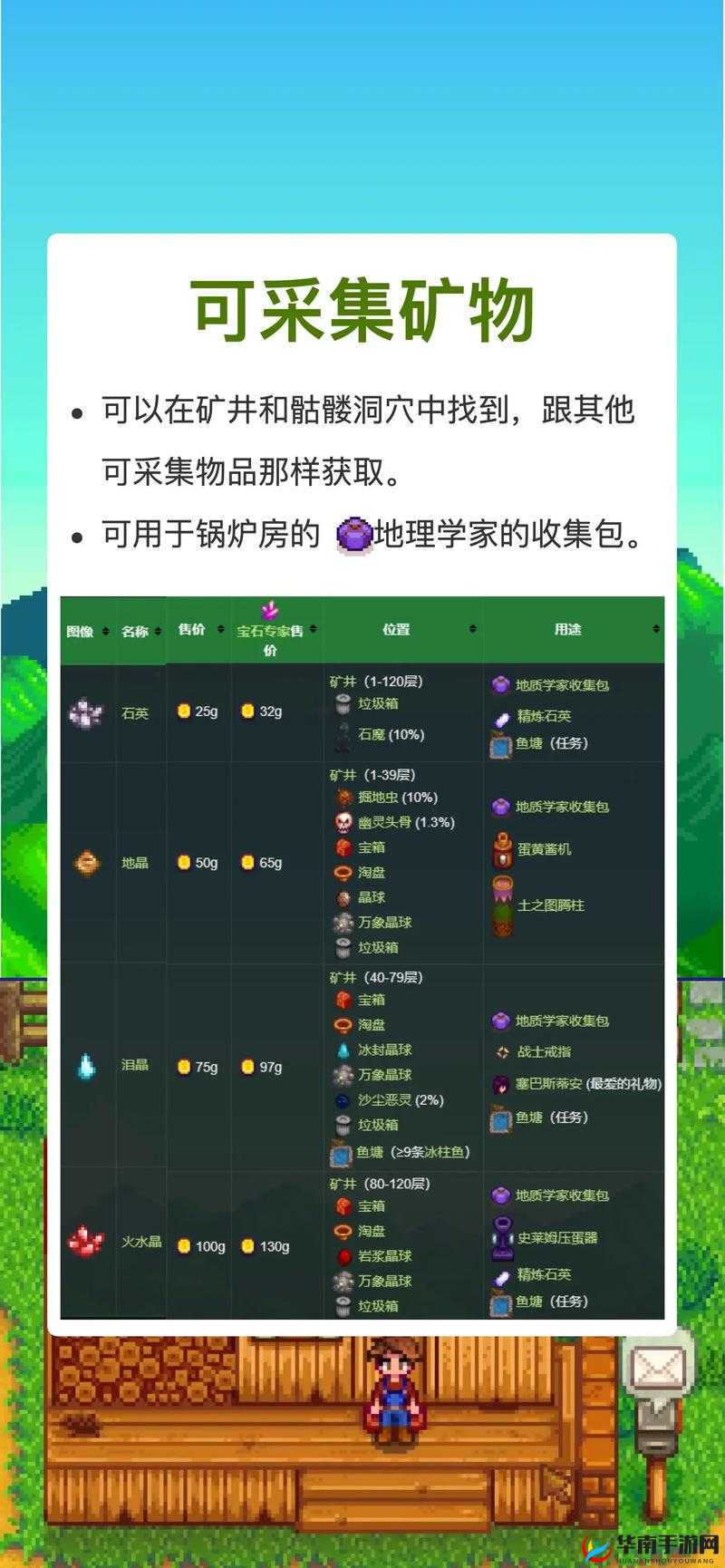 星露谷物语挖矿攻略