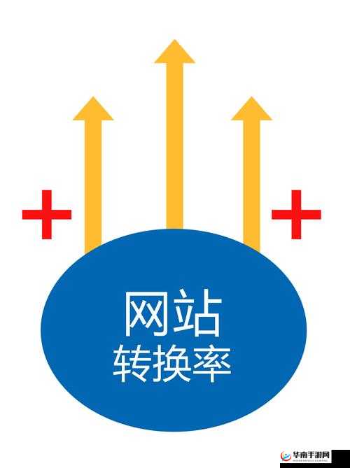 如何在 AQD 安全测试线路一中提高网站的百度 SEO 优化效果？