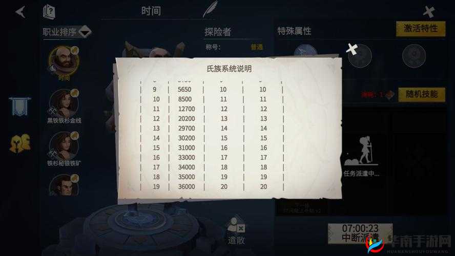 冰原守卫者重置哪个经验副本合适，全面攻略