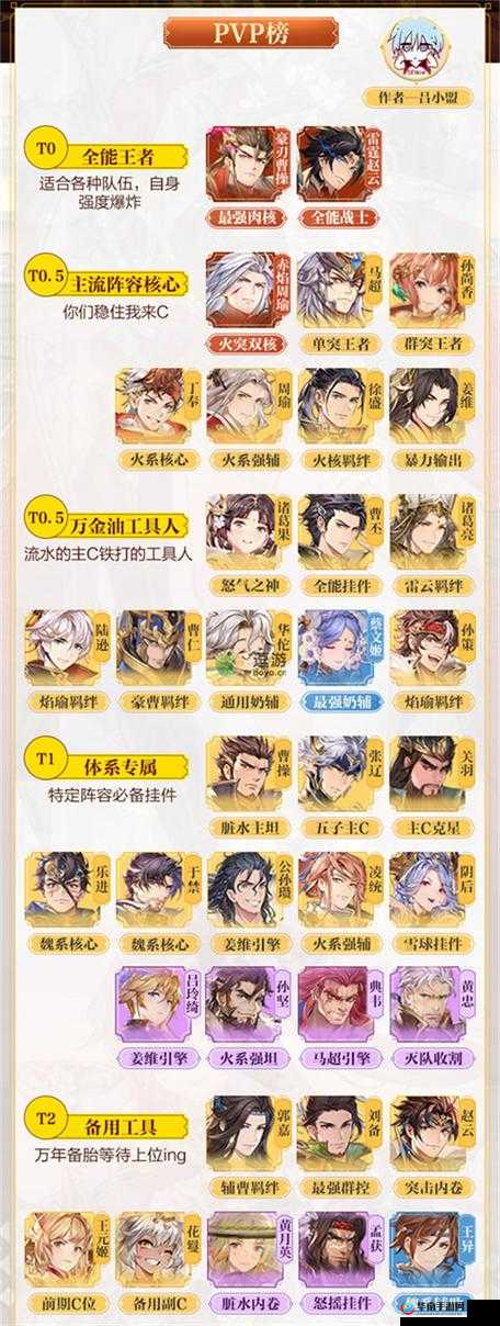 三国志幻想大陆新手的初始武将选择