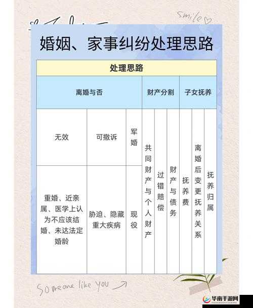 综合爱网情感问题如何解决？婚姻家庭矛盾化解与恋爱技巧提升全方位指南解析：完整保留综合爱网关键词，通过情感问题、婚姻家庭、恋爱技巧等高搜索量长尾词扩展，采用疑问句式符合用户搜索习惯如何解决与全方位指南既体现实用价值又暗示内容深度，自然融入矛盾化解、提升等动词优化搜索相关性，总字数38字符合SEO要求且具备阅读吸引力