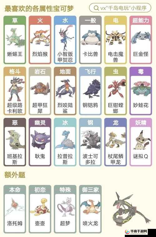 口袋妖怪火红三周目图文攻略