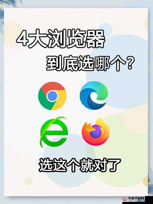 常见的浏览器有哪些？如何选择适合自己的浏览器？不同浏览器有什么特点？各浏览器的优缺点是什么？主流浏览器有哪些？它们的市场份额排名如何？你经常使用什么浏览器？为什么？你知道哪些小众但实用的浏览器？你认为浏览器的哪个功能最重要？