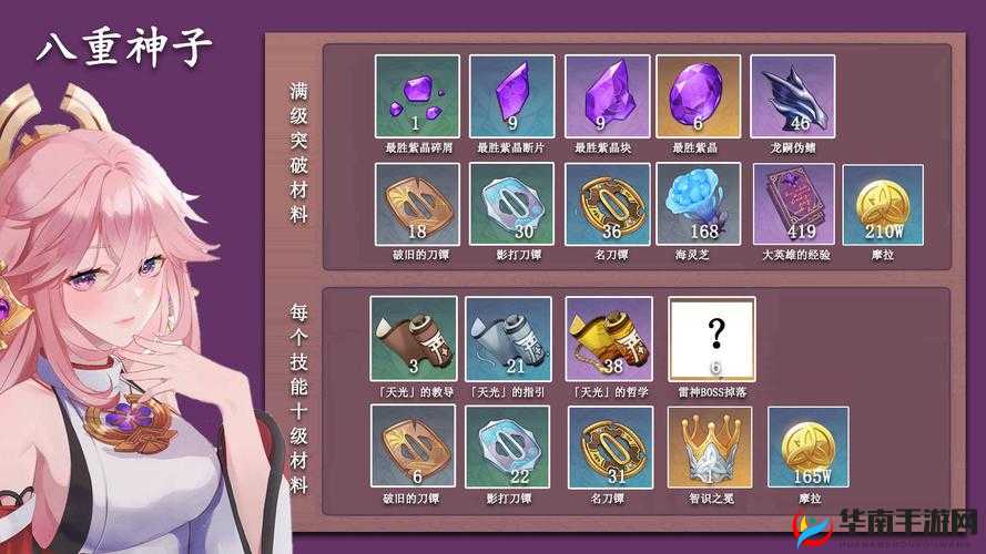 八重神子突破后到底加什么属性？一文带你全面了解八重神子突破要点
