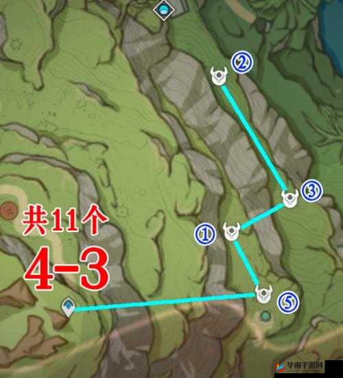 原神镀金旅团速刷路线与未来玩法革命预测