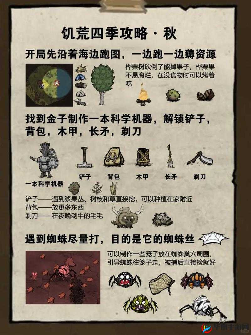 饥荒春季生存指南，深度解析与必备准备