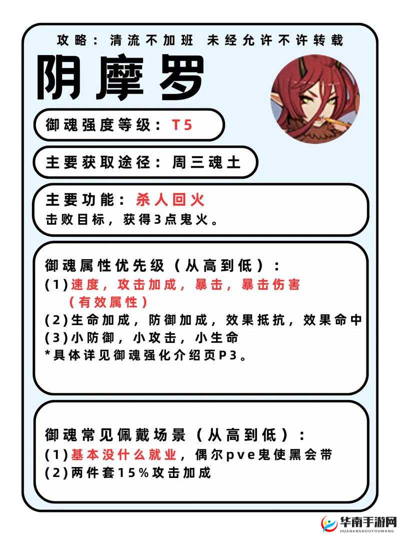 阴阳师为什么需要刷御灵副本，底层逻辑与实战操作全解析