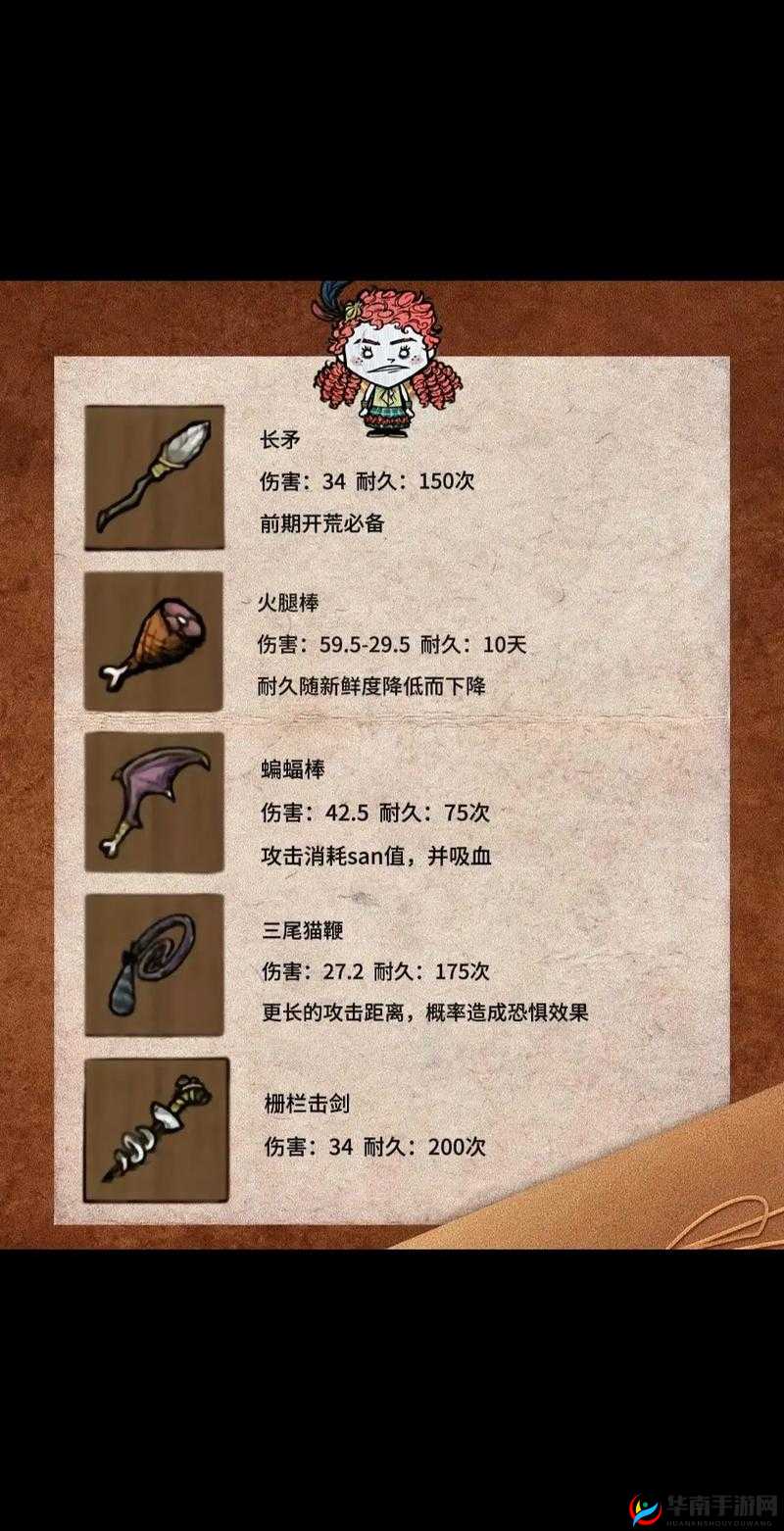 饥荒中火腿棒的强度如何