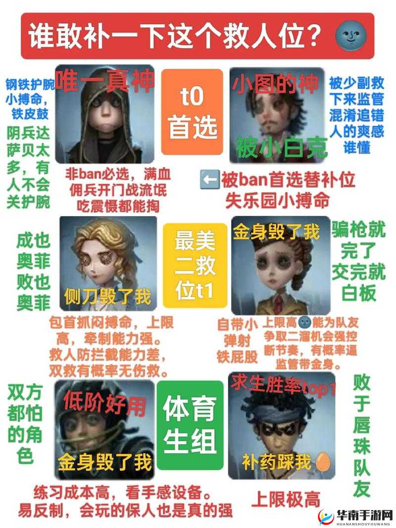 第五人格救人位该如何玩