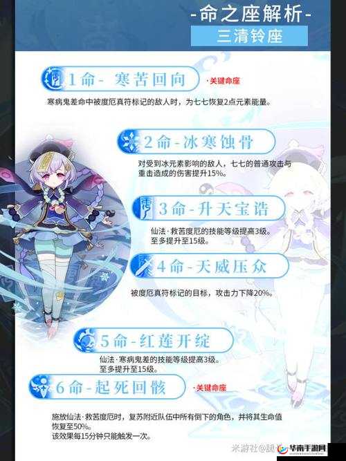 原神七七玩法培养攻略