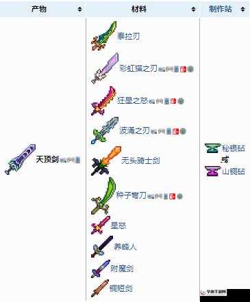 泰拉瑞亚有比天顶强的武器么