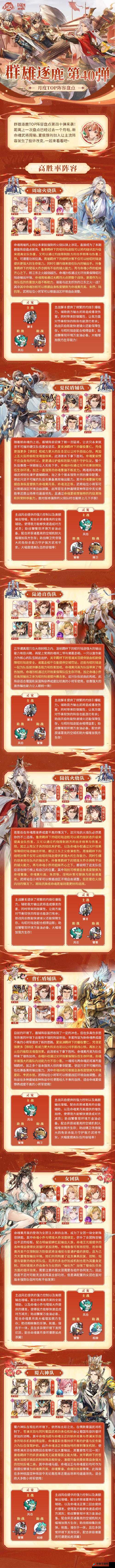 三国志幻想大陆群雄阵容厉害吗？深度解析与策略探讨