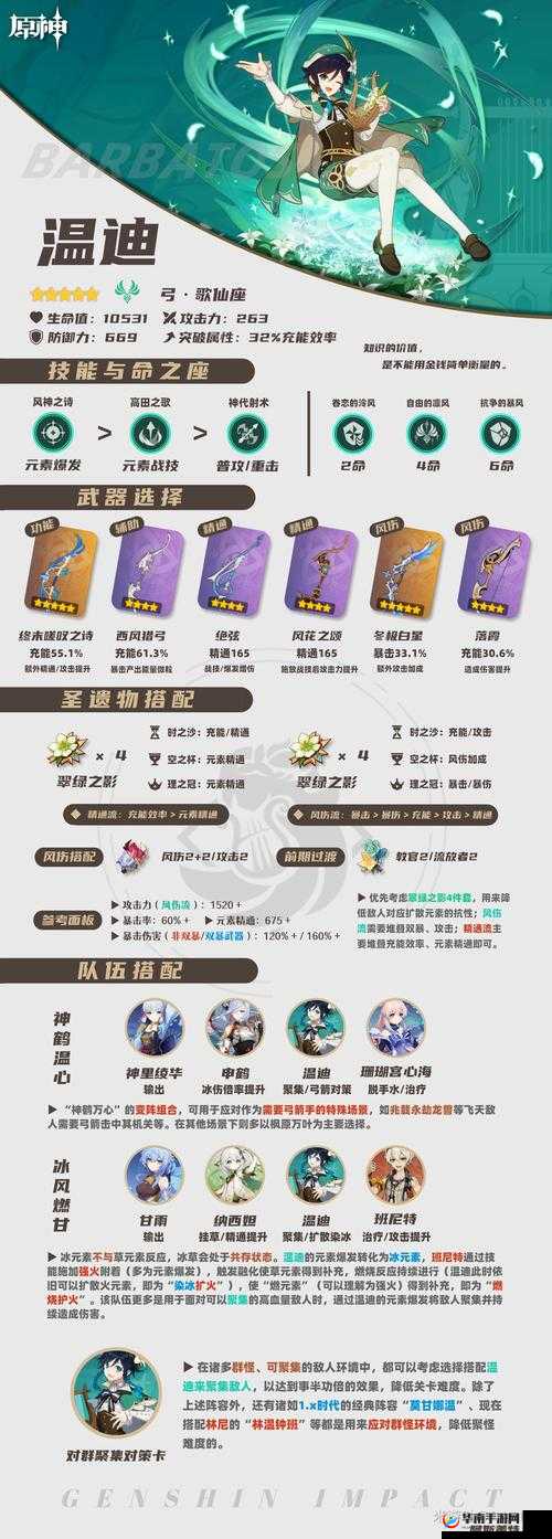 原神温迪技能强度解析