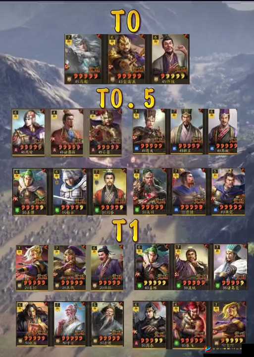 三国志战略版怎么安排主副将位置