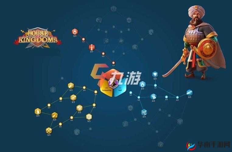 万国觉醒拜巴尔天赋攻略