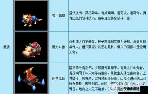 梦幻西游种族坐骑和公共坐骑的区别深度解析