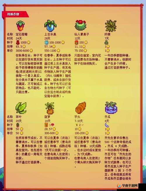 星露谷物语畜棚收益分析，从玩法创新到玩家适配的深度探索