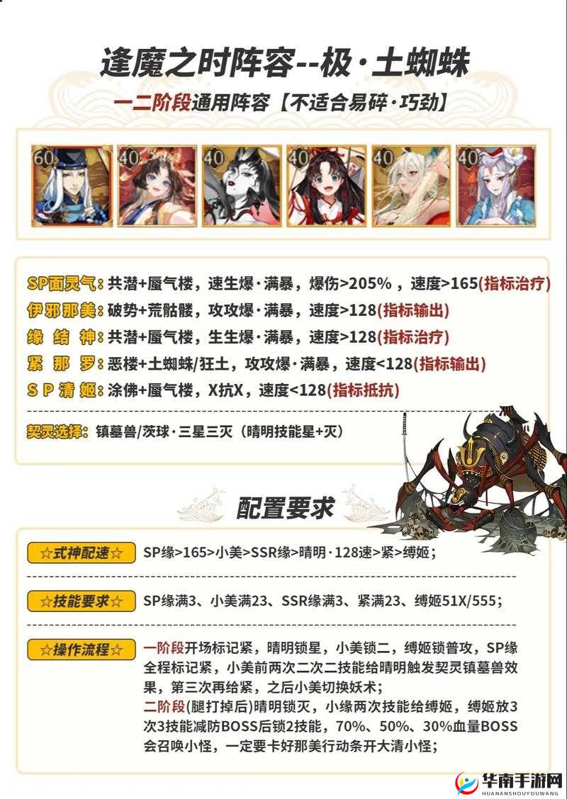 阴阳师逢魔之时土蜘蛛如何获得高分