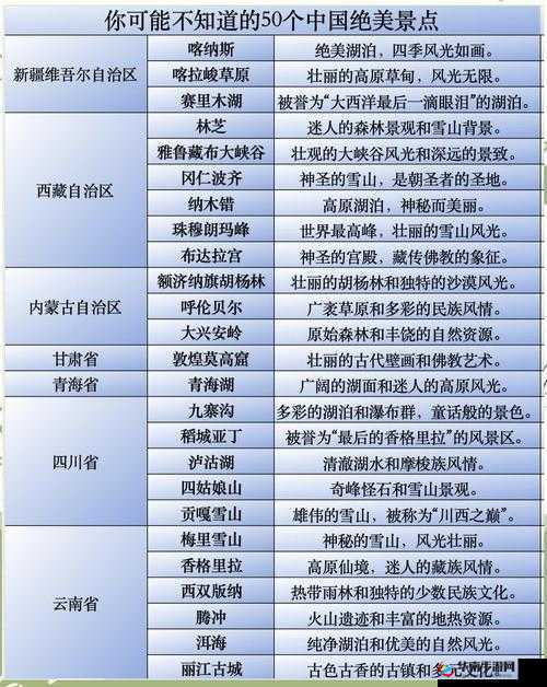 探索国产一区二区三区四区五区加勒比的独特魅力：深度解析各地区文化与旅游亮点
