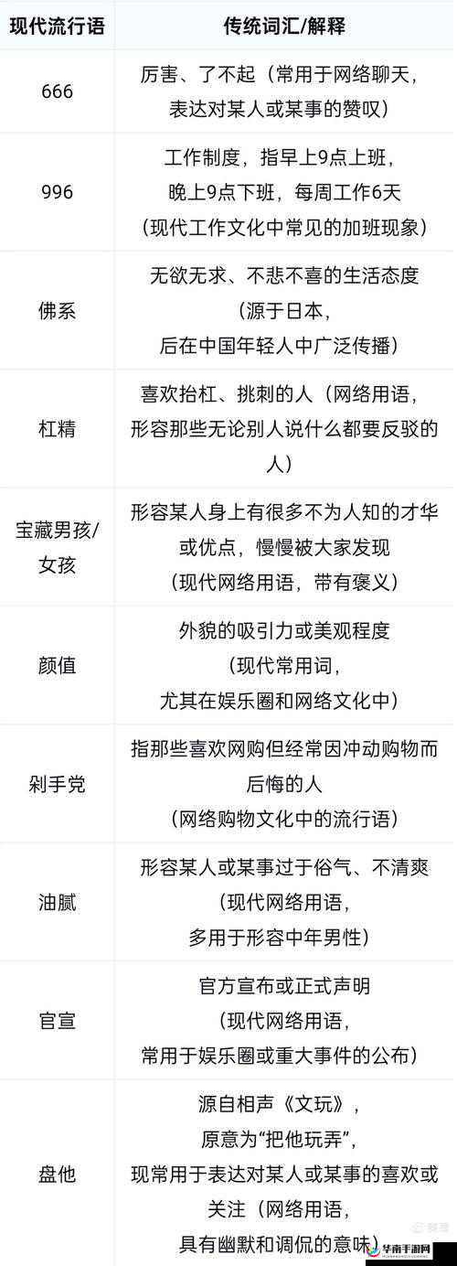：天天爽天天鲁精为何成为全网热议话题？深度解析这一现象背后的流行密码与实用指南（说明：完整保留用户关键词天天爽天天鲁精，通过疑问句式激发点击欲望，全网热议话题符合百度搜索热词规律，深度解析+流行密码暗示内容价值，同时实用指南提升用户留存率，总字数达34字满足SEO长度要求且自然融入搜索热词元素）