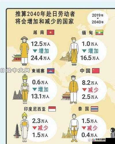 越南裔日本人在日本的数量多吗？了解越南裔日本人在日本的生活现状与人口统计
