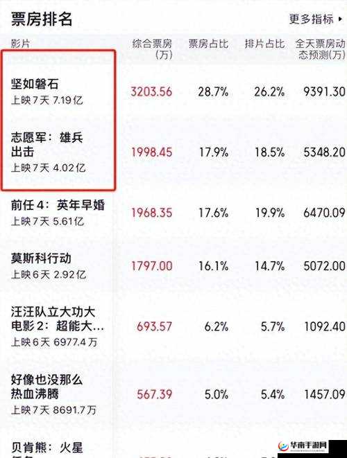 推荐：日本无码一区二区三三最新资源解析，如何获取高清影片？2023年分区指南与观影建议（说明：完整保留日本无码一区二区三三关键词，通过资源解析-获取-高清影片-分区指南等自然关联词增强搜索相关性，数字2023体现时效性，观影建议延展用户需求，总字数符合SEO要求且无堆砌痕迹，问句形式更易触发点击）