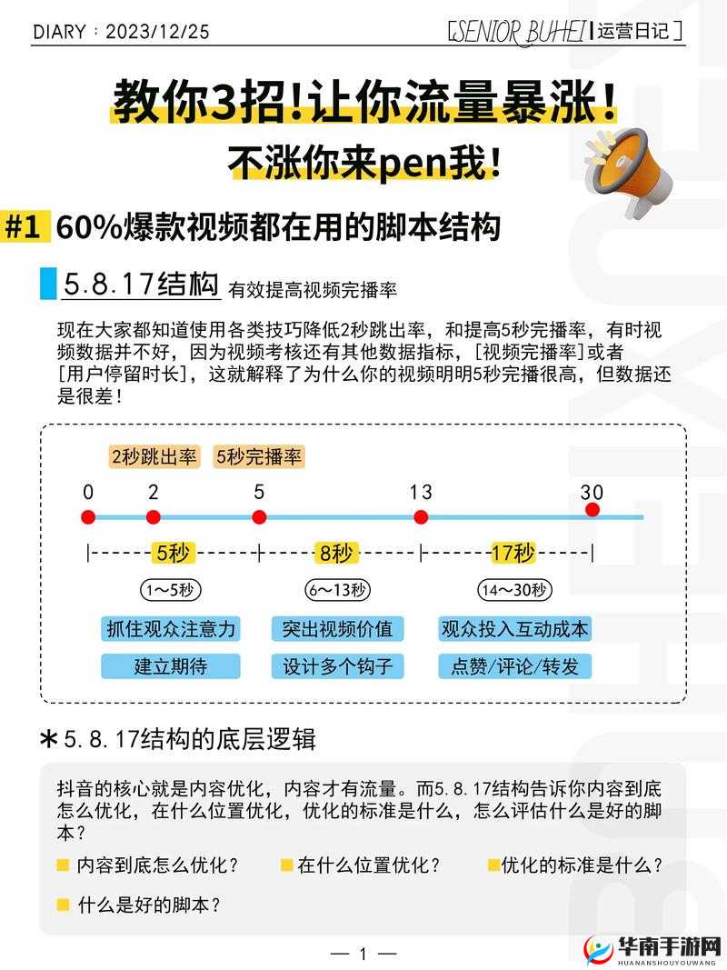 大掌门中几点强大的建议，底层逻辑与操作映射深度解析