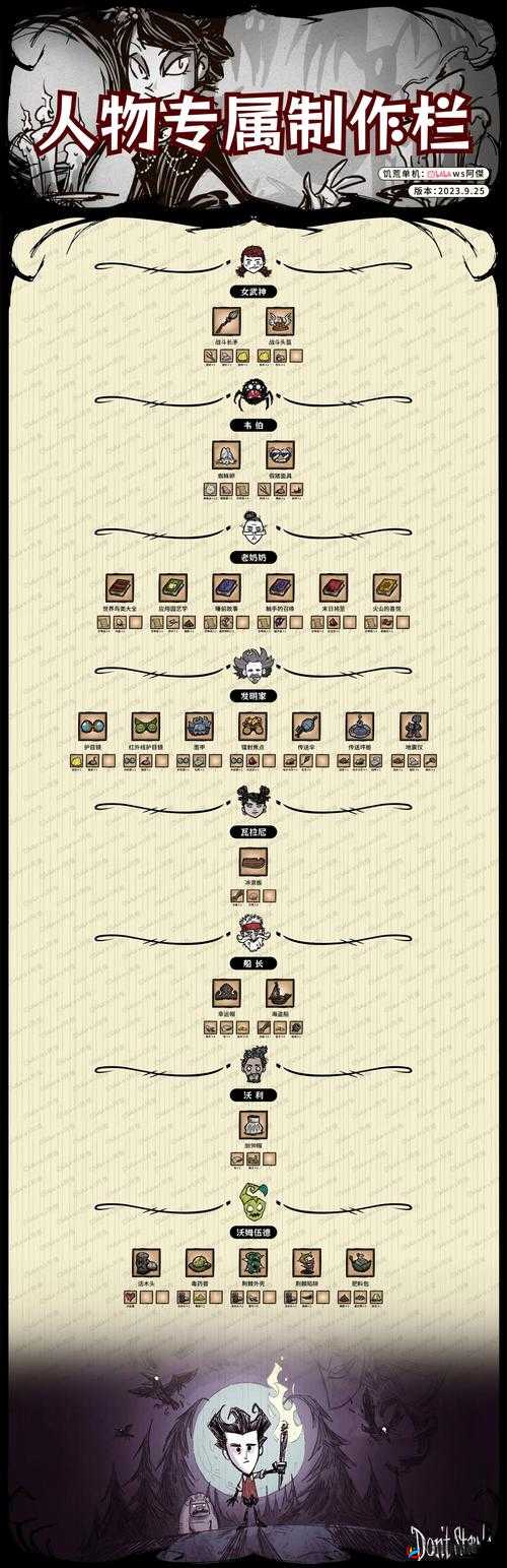 饥荒猪人和蜘蛛互刷，高效资源获取策略