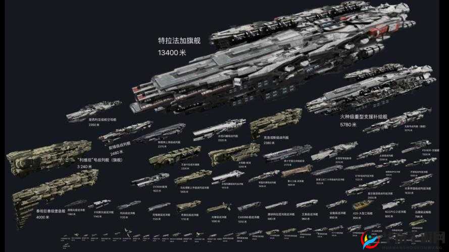 无尽的拉格朗日策略值恢复机制演变史专题