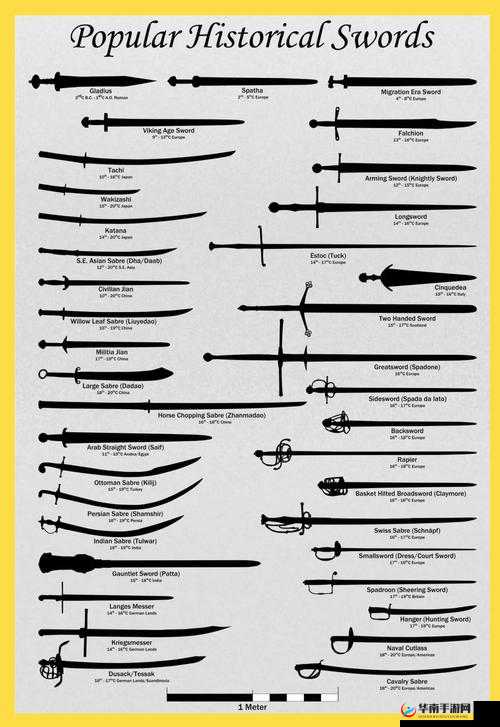 刀剑天下那些每日必做的事，演变史专题