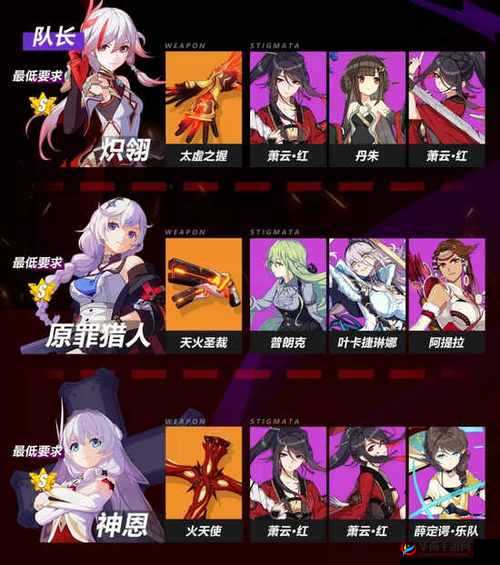 崩坏3原罪猎人红莲深渊攻略