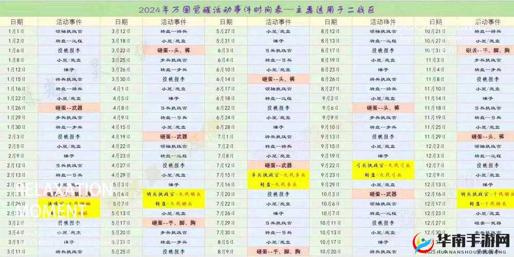 万国觉醒感恩节活动详情全攻略