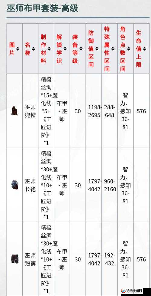 黑暗与光明职业选择深度解析