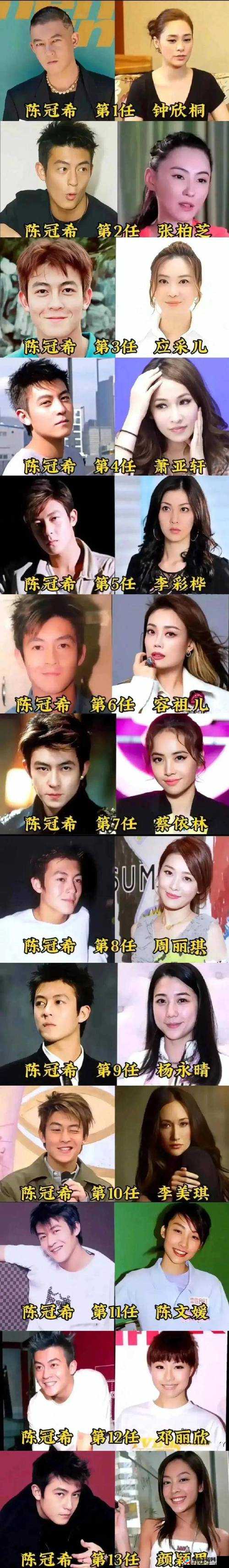 陈冠希真实身高究竟是多少？全网都在热议的陈冠希身高大揭秘