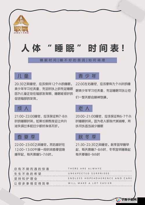 不同睡眠性格的你,适合几点睡?