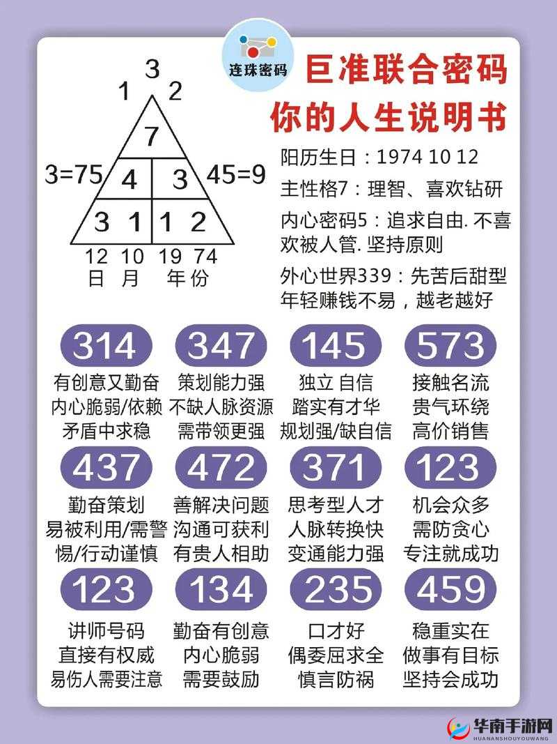 万国觉醒，解锁国家选择的智慧密码