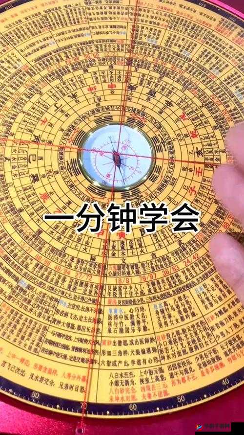 密室逃脱18攻略罗盘怎么转，从新手到精通的全面指南