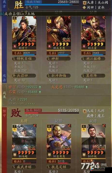 少年三国志2吕蒙和太史慈哪个好？深度解析与策略建议