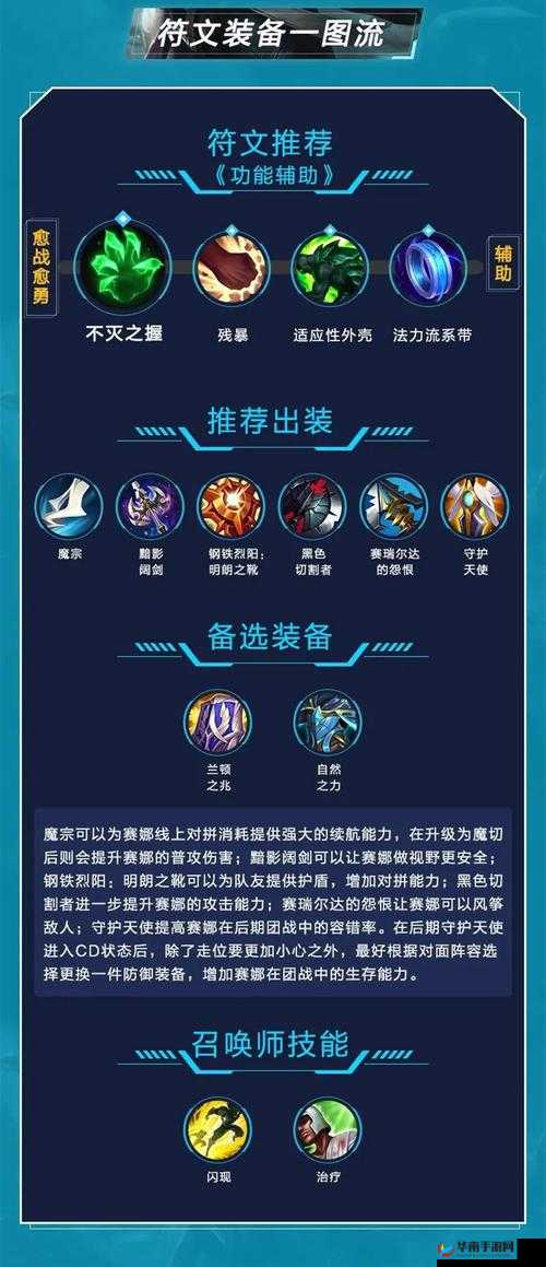 英雄联盟手游赛娜出装指南