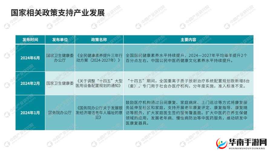 91区国产生物科技成果有哪些？91区国产发展现状与未来前景如何？