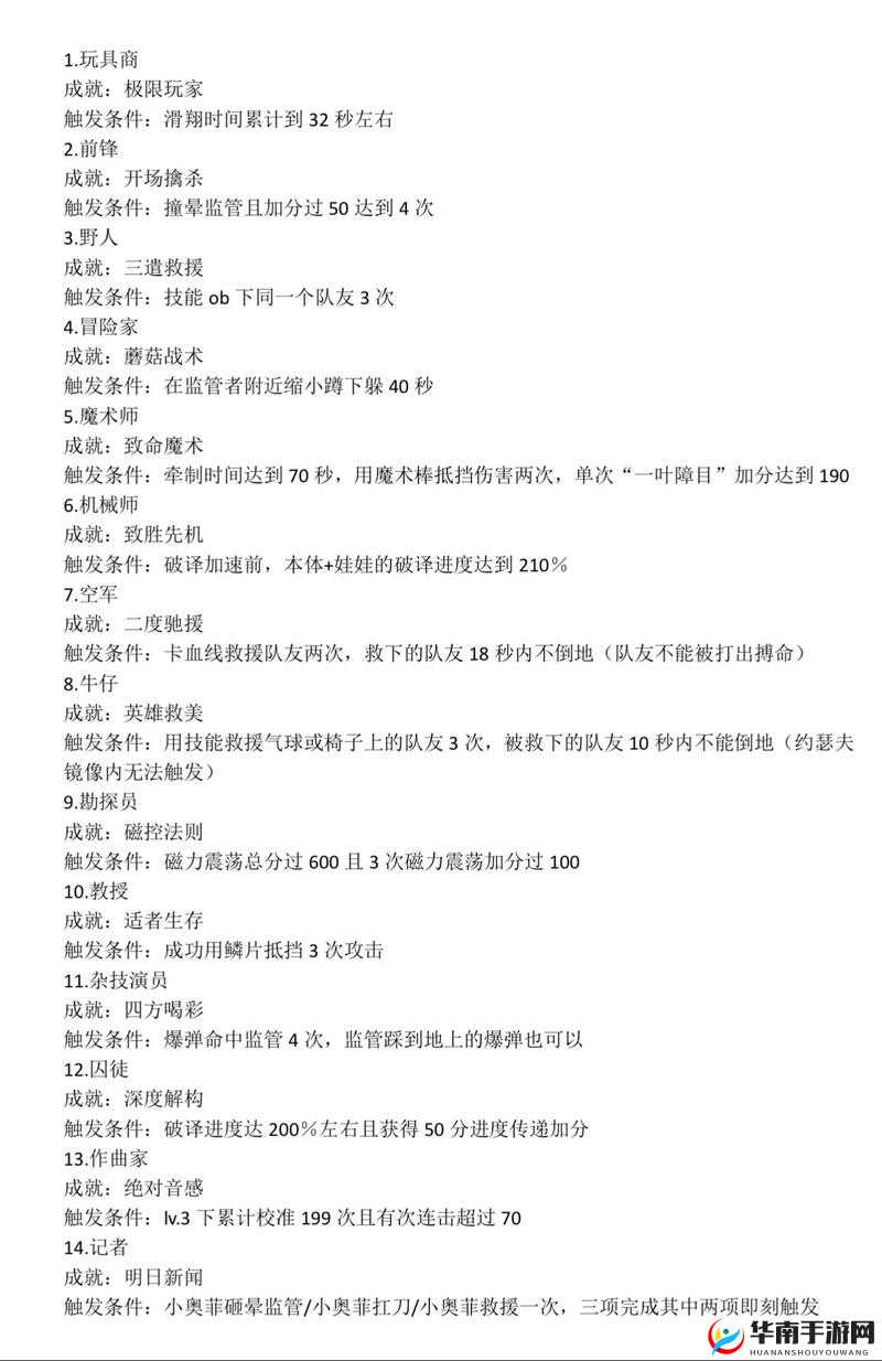 第五人格求生者隐藏成就完成深度解析