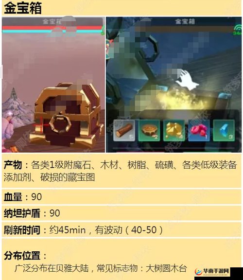 创造与魔法金宝箱能开出什么？深度解析与揭秘