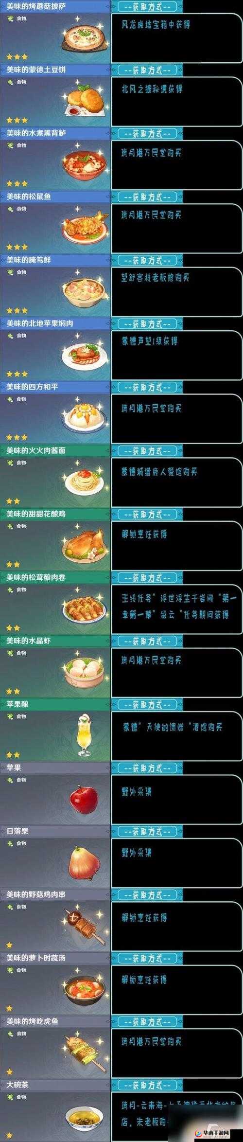 原神新人用什么食谱,底层逻辑+操作映射全攻略