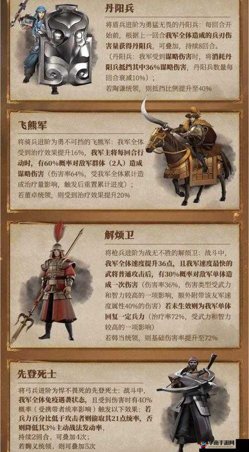 三国志战略版骑兵特殊兵怎么选