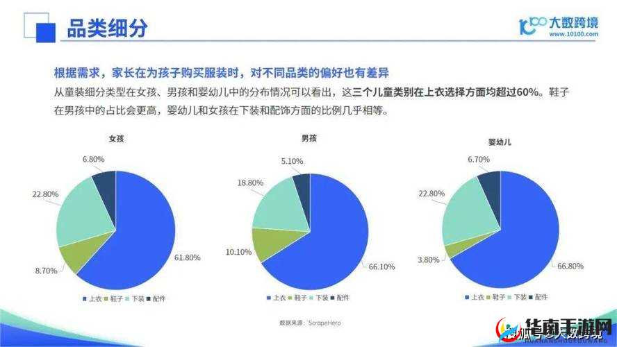 :2024男生女生差差差现象深度解读:当代年轻人差异背后的社会趋势与心理分析(解析:完整保留用户关键词2024男生女生差差差,通过现象深度解读增强搜索权重,加入社会趋势和心理分析满足用户潜在的内容期待,同时当代年轻人符合时效性和目标群体定位,整体结构既符合自然搜索规律,又具备足够的讨论深度吸引点击)